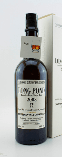 Long Pond TECA 15Y - 2003 - 63% 70 cl. - Long Pond Rum