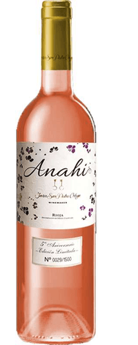Anahí Rosado 2020