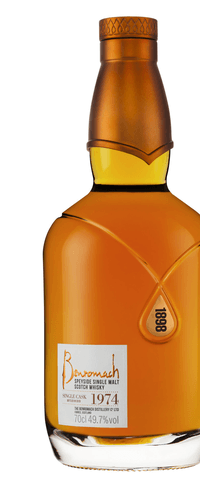 Benromach Heritage 1975 0,70 ltr 54,6%
