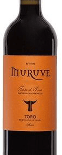 Muruve Joven 2020