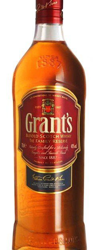 Grant's