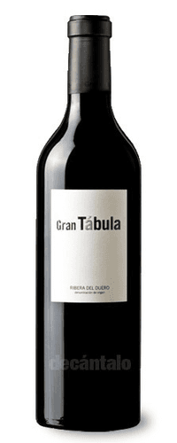 Gran Tábula 2018