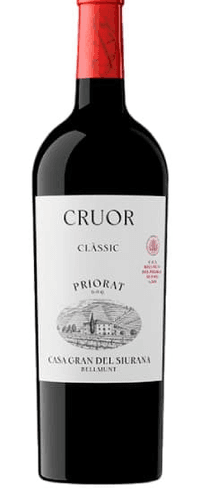 Cruor 2020
