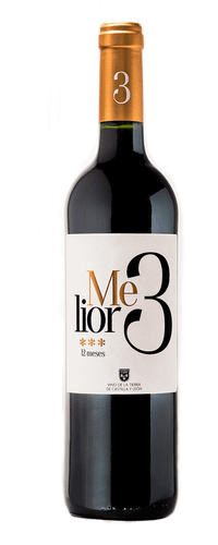 Melior 3 2022