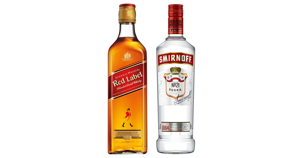 Johnnie - Red Whisky & Red Vodka |